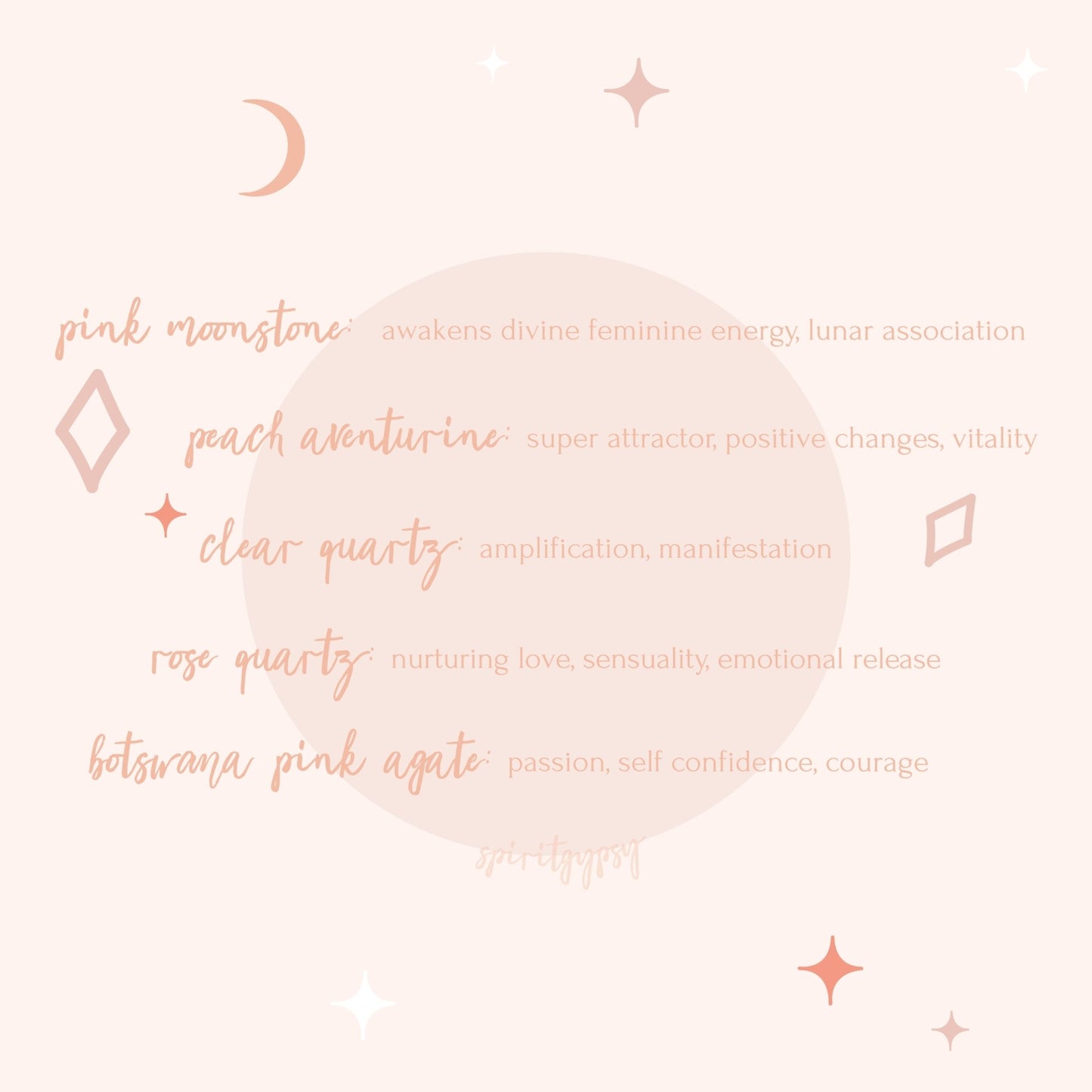 The Divine Feminine - Crystal Kit - Muse + Moonstone